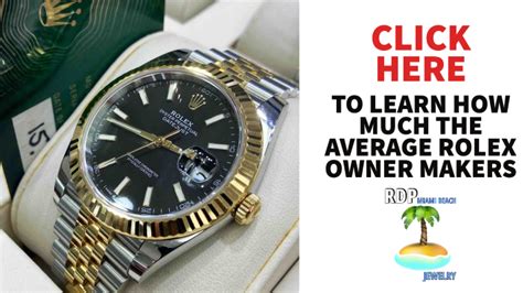 who's the owner of rolex|average income of Rolex owner.